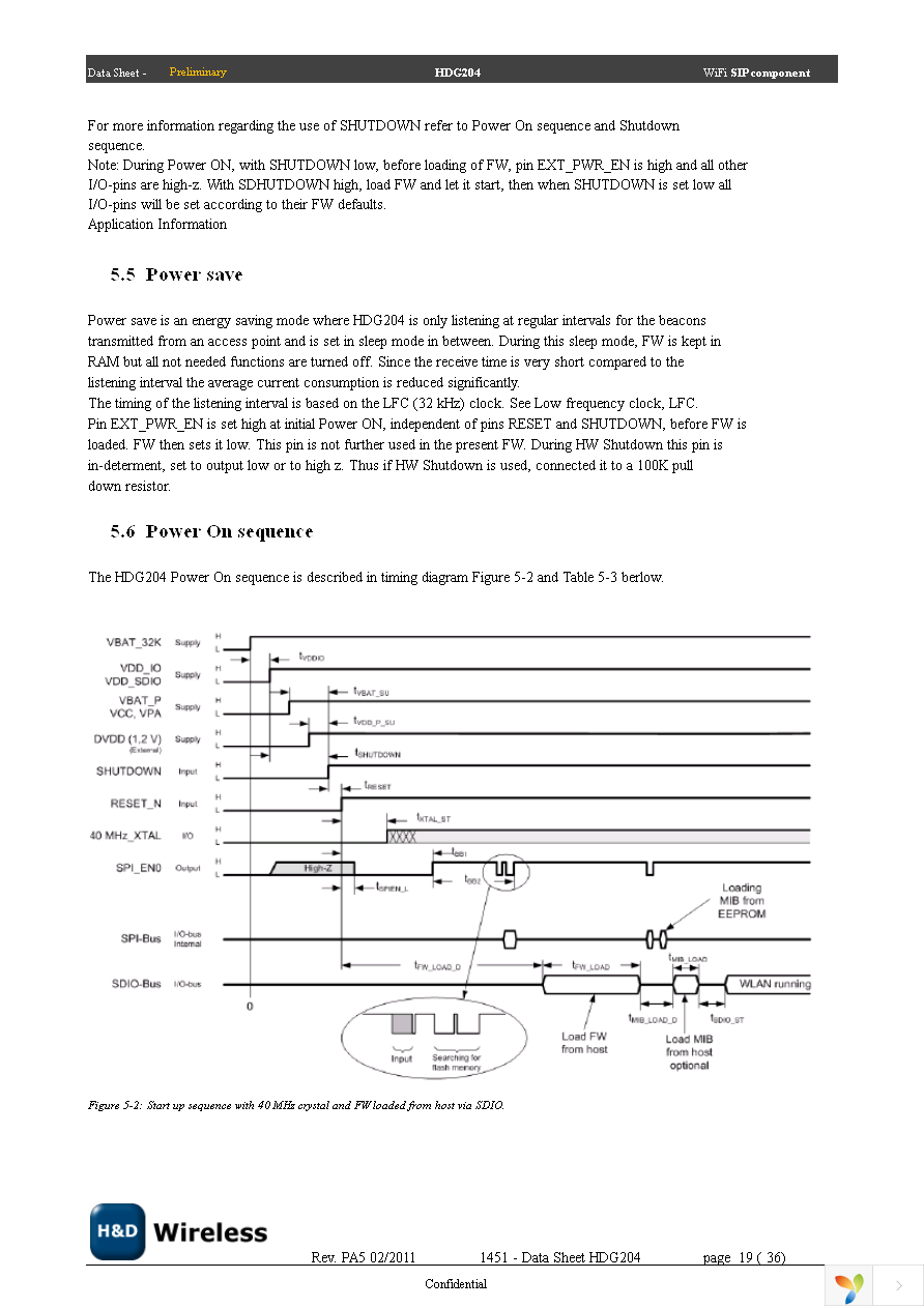 SPB204 EVK Page 19